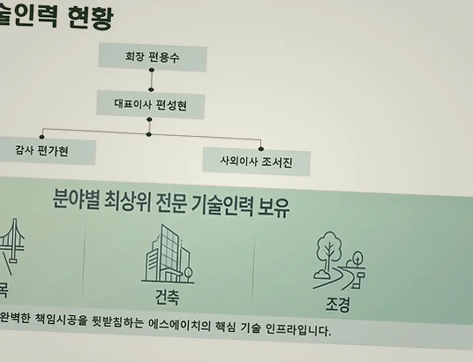 정왕 대전 종합건설사 준공 및 사후 하자보수 책임