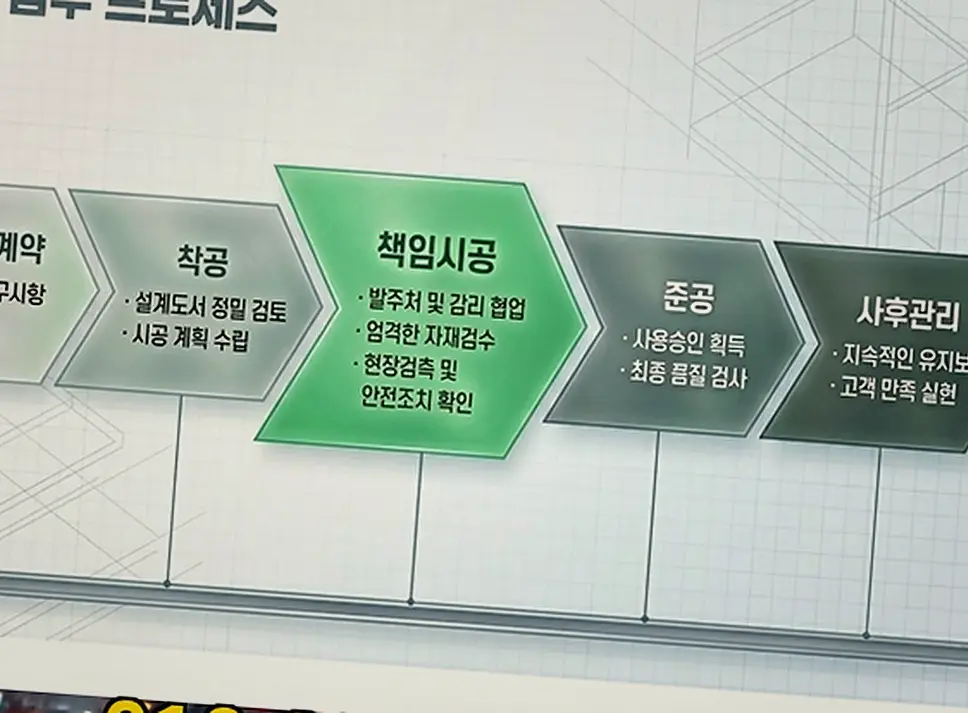 신축공사 현장 사진 4