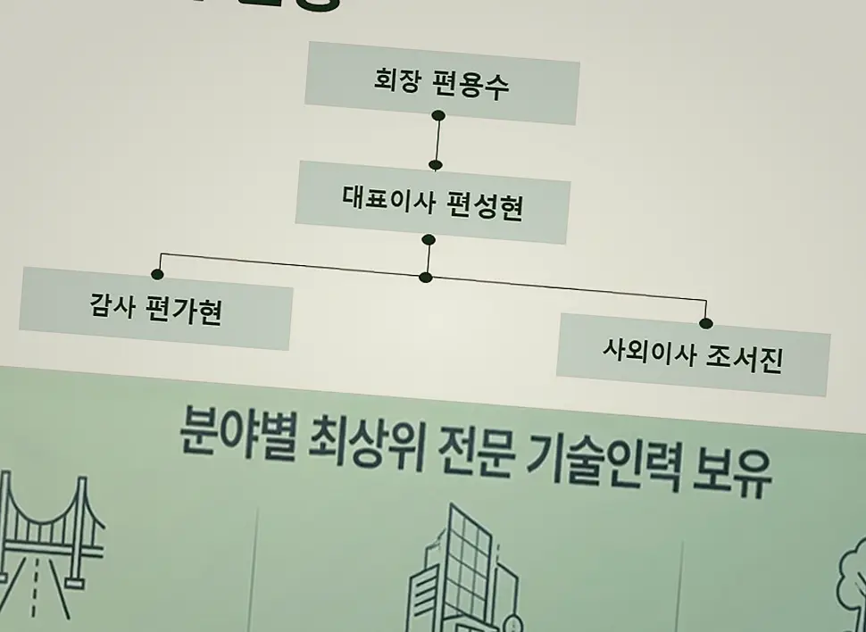 신축공사 현장 사진 3